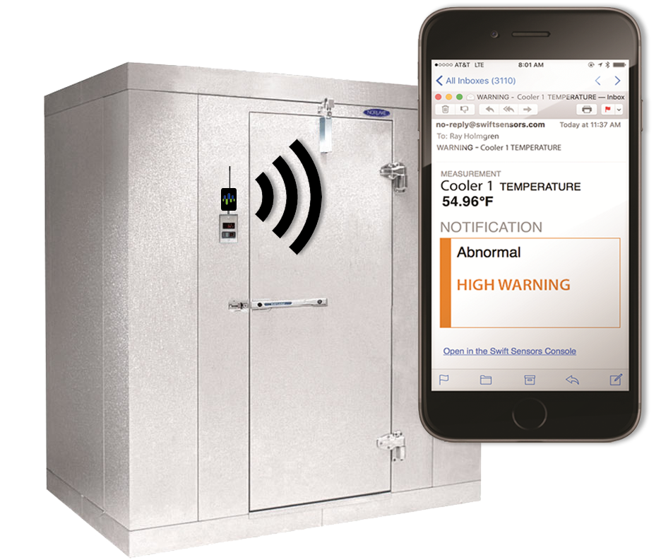 Cloud Based RMR refrigeration monitoring services